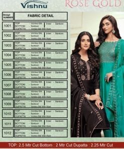 Jim Jam Vol 5 Vishnu Wholesale Cotton Dress Material