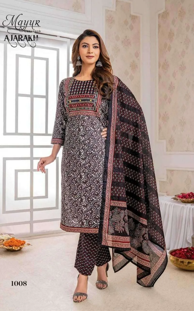 Mayur Ajarakh Readymade