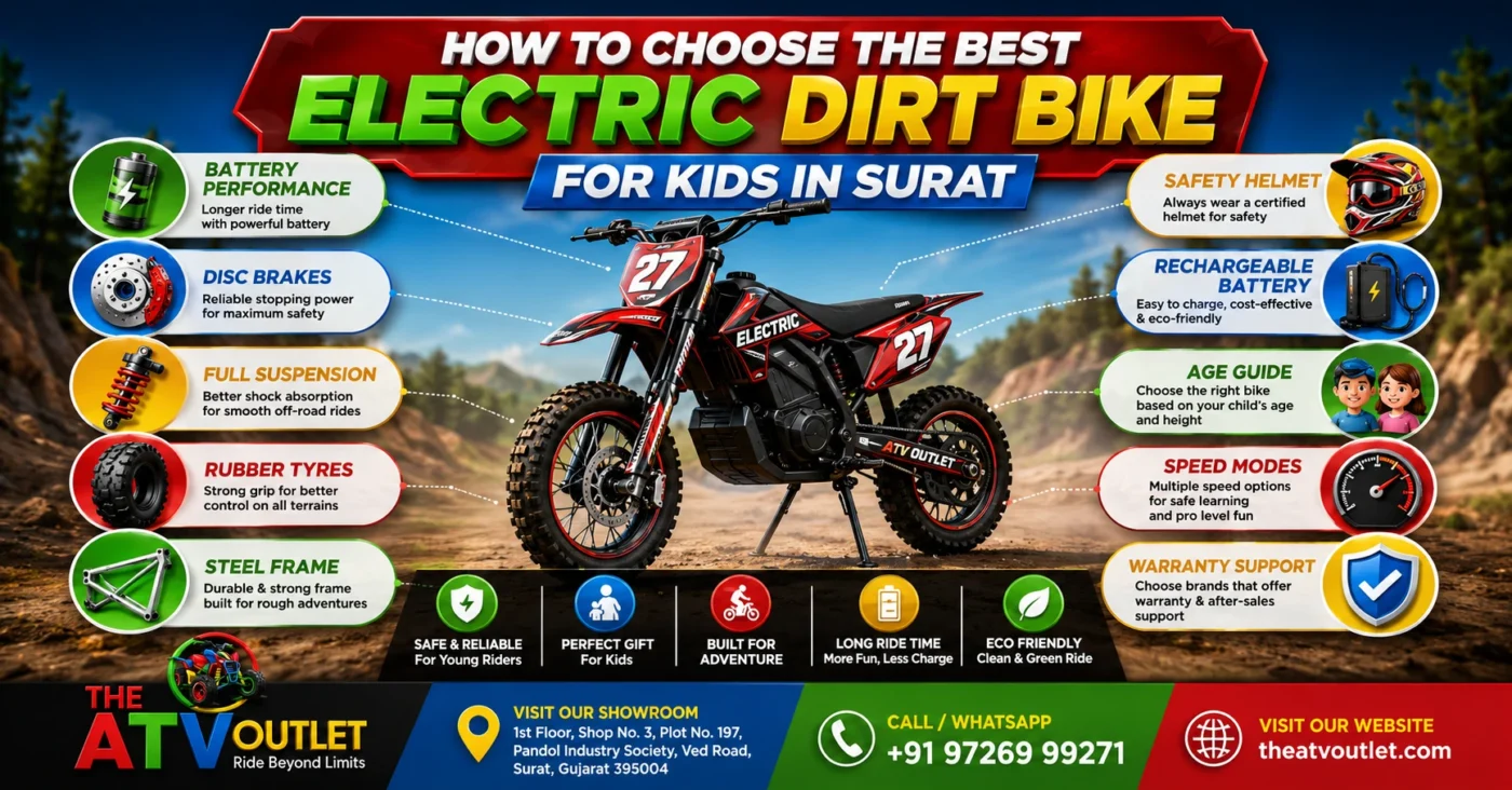 How to Choose the Best Electric Dirt Bike for Kids in Surat – Complete Buying Guide by The ATV Outlet